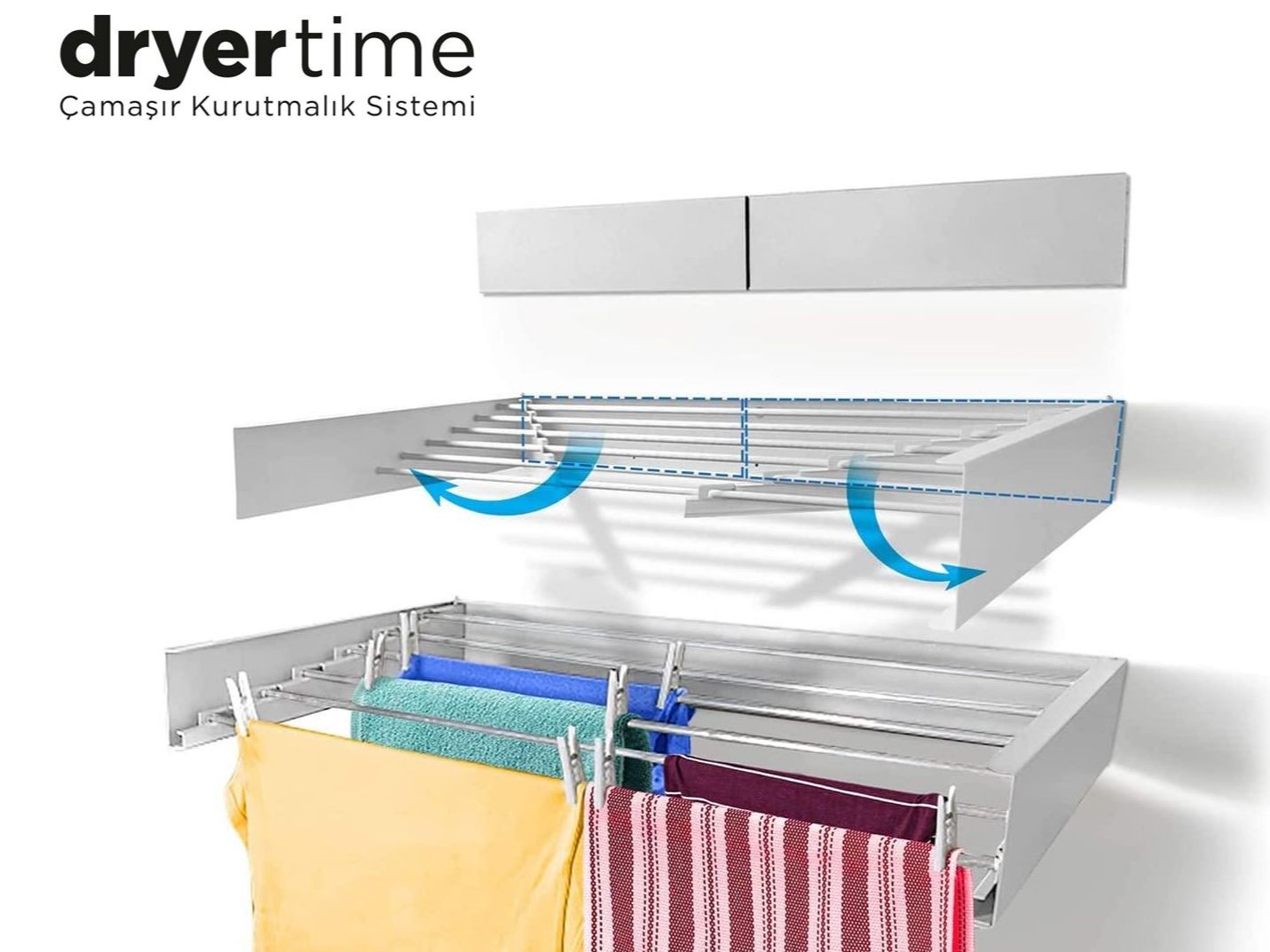 dryertime