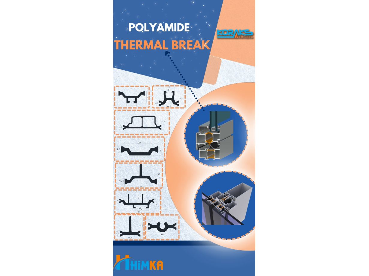 POLYAMIDE THERMAL BREAK 