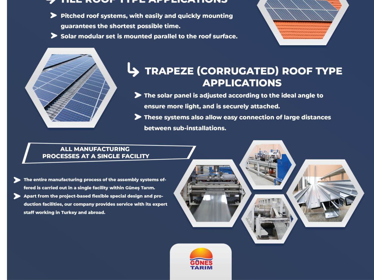 Solar kontsrüksiyon